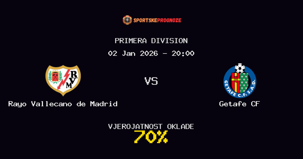 Rayo Vallecano de Madrid vs Getafe CF Prognoza Utakmice - Primera Division - Saveti Za Klađenje