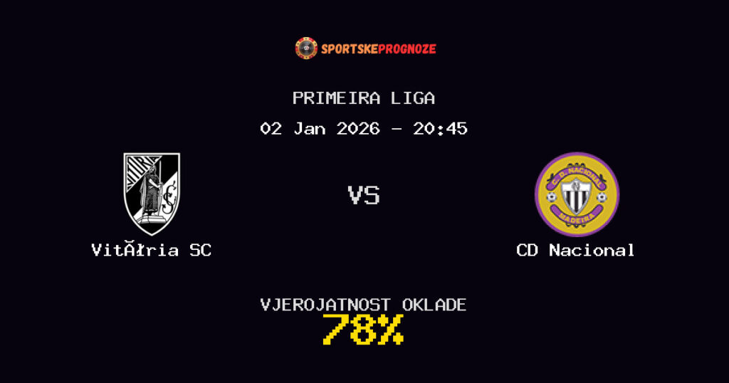 Vitória SC vs CD Nacional Prognoza Utakmice - Primeira Liga - Saveti Za Klađenje