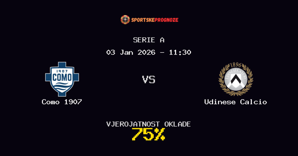Como 1907 vs Udinese Calcio Prognoza Utakmice - Serie A - Saveti Za Klađenje