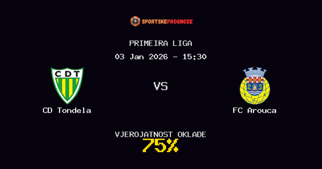 CD Tondela vs FC Arouca Prognoza Utakmice - Primeira Liga - Saveti Za Klađenje