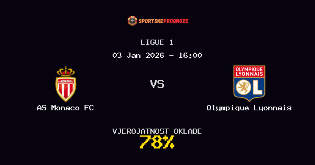AS Monaco FC vs Olympique Lyonnais Prognoza Utakmice - Ligue 1 - Saveti Za Klađenje