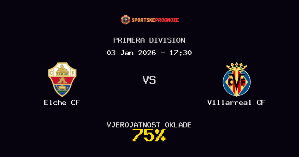 Elche CF vs Villarreal CF Prognoza Utakmice - Primera Division - Saveti Za Klađenje