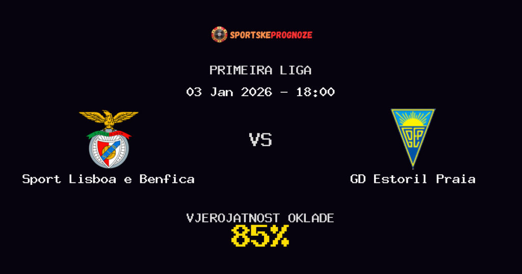 Sport Lisboa e Benfica vs GD Estoril Praia Prognoza Utakmice - Primeira Liga - Saveti Za Klađenje