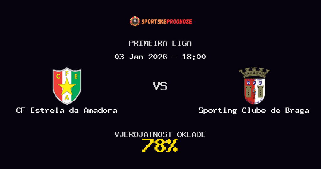 CF Estrela da Amadora vs Sporting Clube de Braga Prognoza Utakmice - Primeira Liga - Saveti Za Klađenje