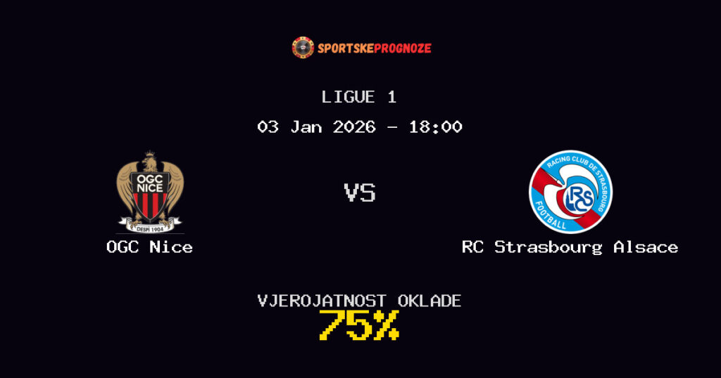 OGC Nice vs RC Strasbourg Alsace Prognoza Utakmice - Ligue 1 - Saveti Za Klađenje