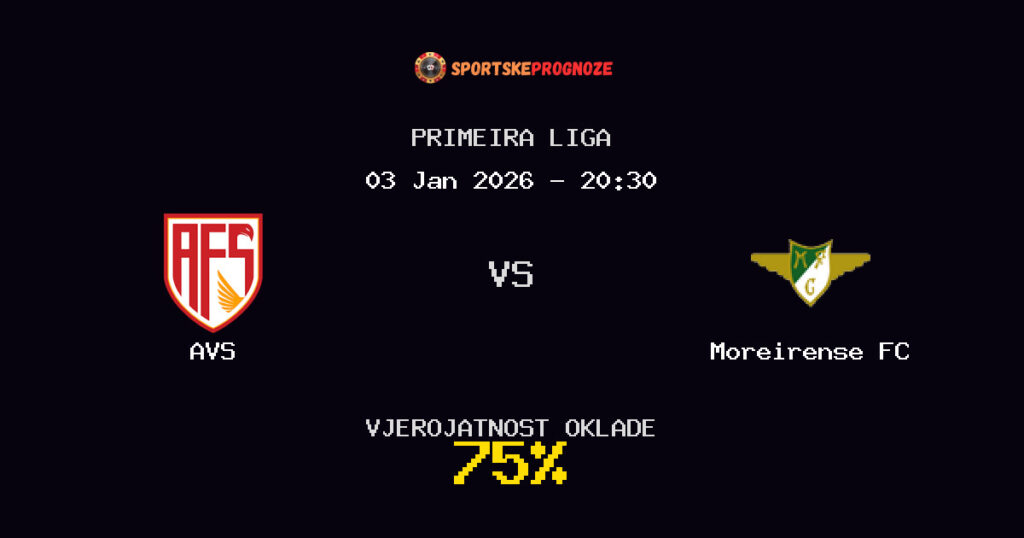 AVS vs Moreirense FC Prognoza Utakmice - Primeira Liga - Saveti Za Klađenje