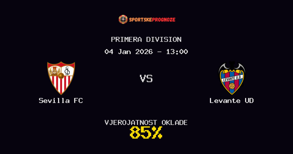 Sevilla FC vs Levante UD Prognoza Utakmice - Primera Division - Saveti Za Klađenje
