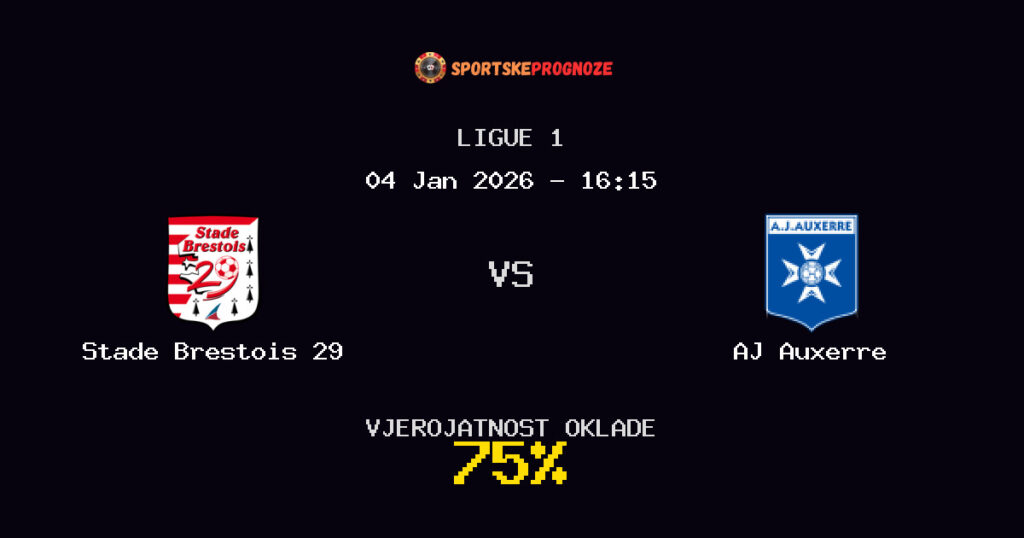 Stade Brestois 29 vs AJ Auxerre Prognoza Utakmice - Ligue 1 - Saveti Za Klađenje