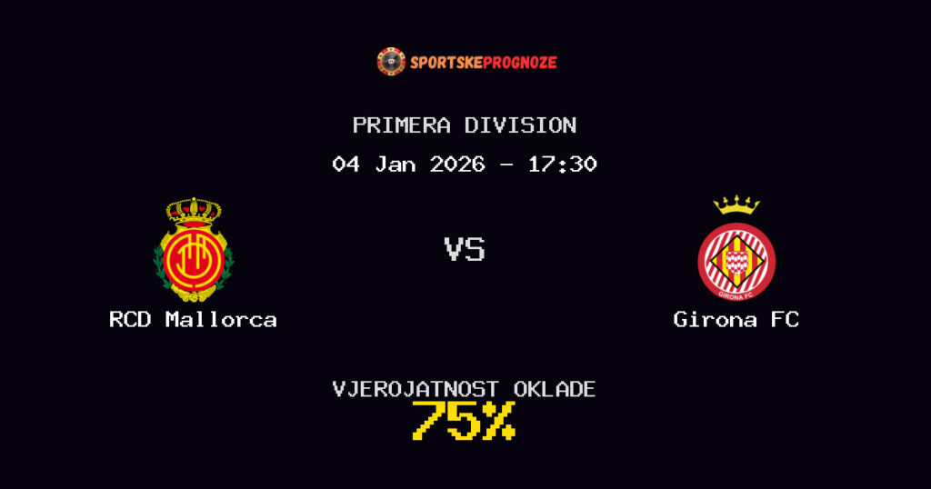 RCD Mallorca vs Girona FC Prognoza Utakmice - Primera Division - Saveti Za Klađenje