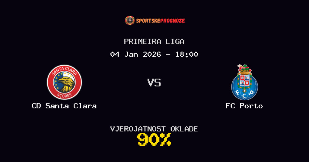 CD Santa Clara vs FC Porto Prognoza Utakmice - Primeira Liga - Saveti Za Klađenje