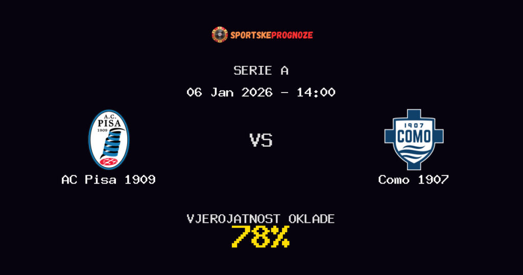 AC Pisa 1909 vs Como 1907 Prognoza Utakmice - Serie A - Saveti Za Klađenje