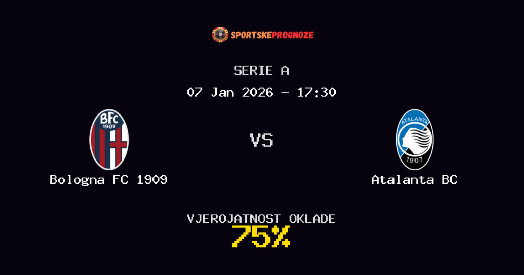 Bologna FC 1909 vs Atalanta BC Prognoza Utakmice - Serie A - Saveti Za Klađenje