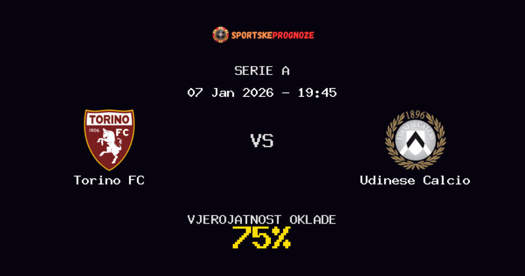 Torino FC vs Udinese Calcio Prognoza Utakmice - Serie A - Saveti Za Klađenje