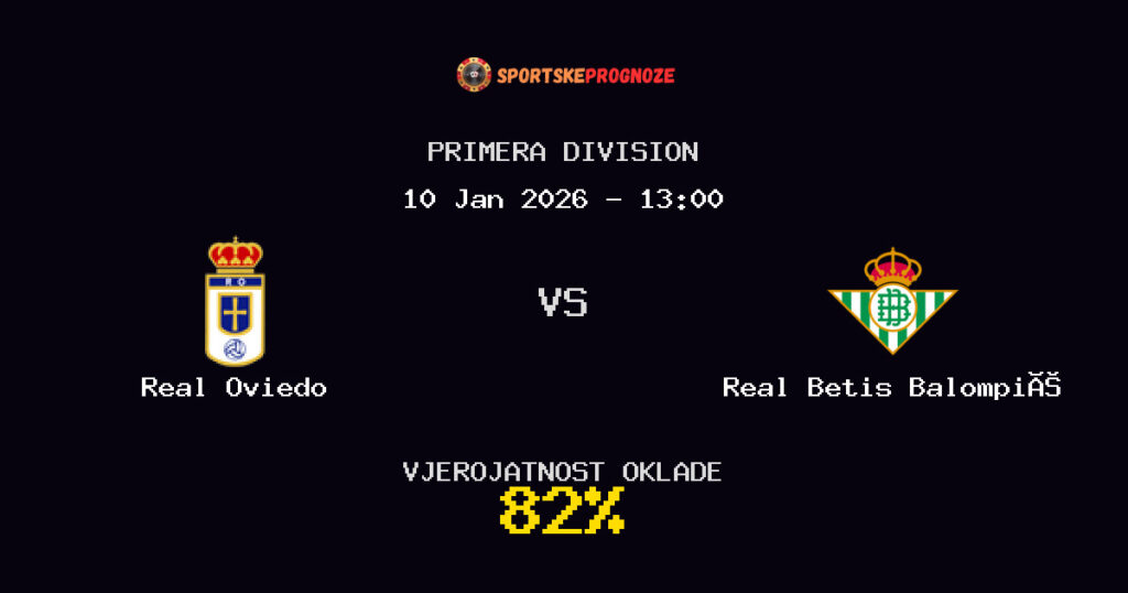 Real Oviedo vs Real Betis Balompié Prognoza Utakmice - Primera Division - Saveti Za Klađenje
