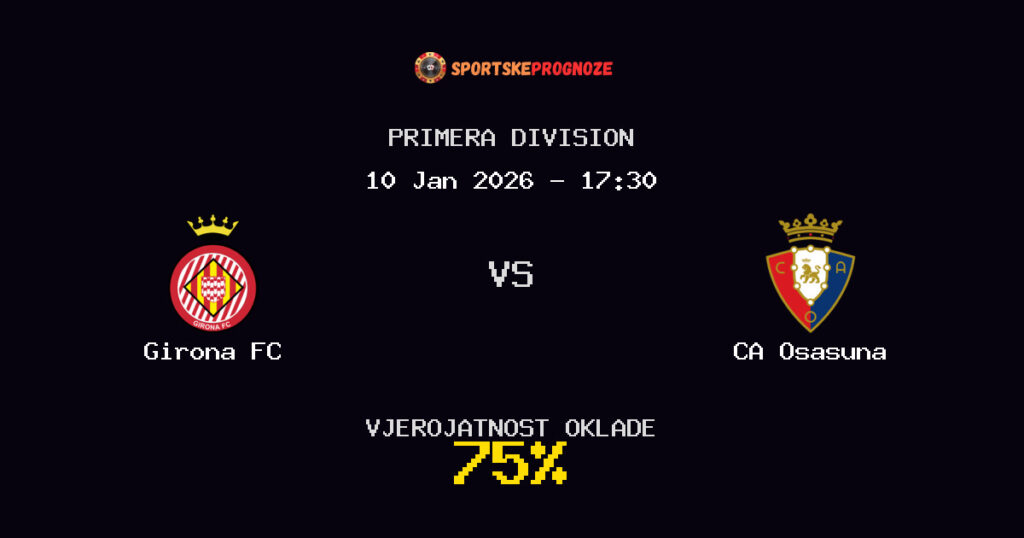 Girona FC vs CA Osasuna Prognoza Utakmice - Primera Division - Saveti Za Klađenje
