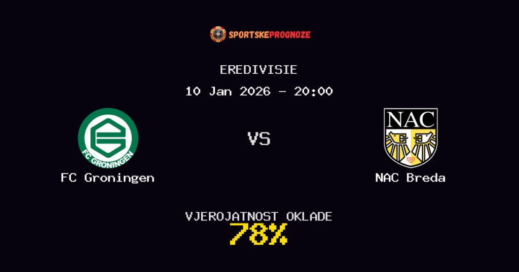 FC Groningen vs NAC Breda Prognoza Utakmice - Eredivisie - Saveti Za Klađenje