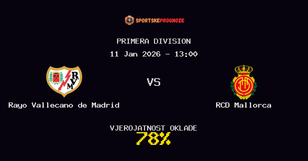 Rayo Vallecano de Madrid vs RCD Mallorca Prognoza Utakmice - Primera Division - Saveti Za Klađenje