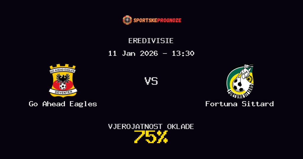 Go Ahead Eagles vs Fortuna Sittard Prognoza Utakmice - Eredivisie - Saveti Za Klađenje