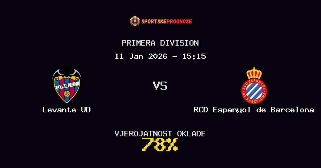 Levante UD vs RCD Espanyol de Barcelona Prognoza Utakmice - Primera Division - Saveti Za Klađenje