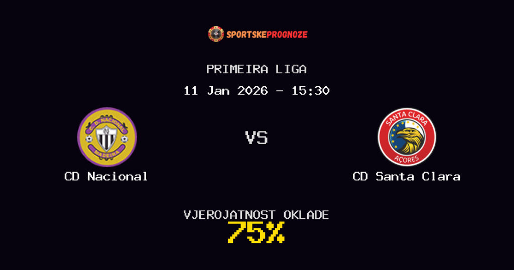 CD Nacional vs CD Santa Clara Prognoza Utakmice - Primeira Liga - Saveti Za Klađenje