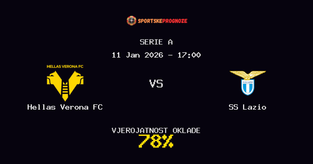 Hellas Verona FC vs SS Lazio Prognoza Utakmice - Serie A - Saveti Za Klađenje