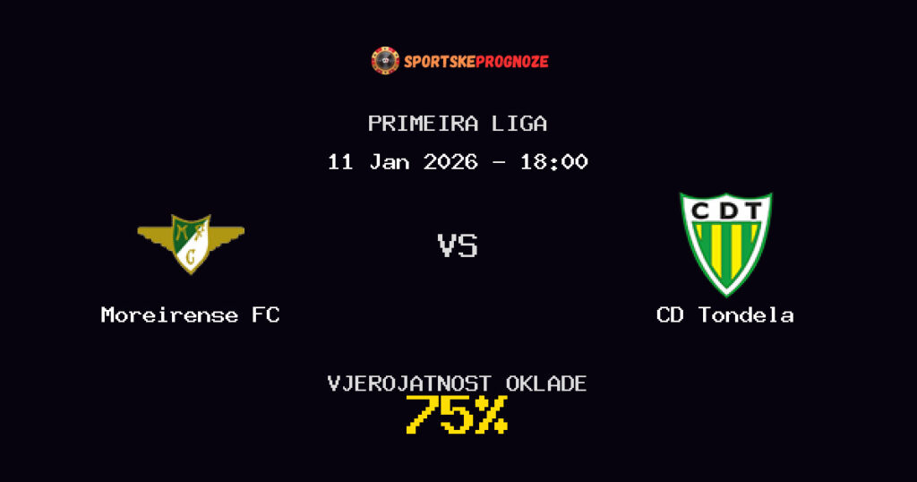 Moreirense FC vs CD Tondela Prognoza Utakmice - Primeira Liga - Saveti Za Klađenje
