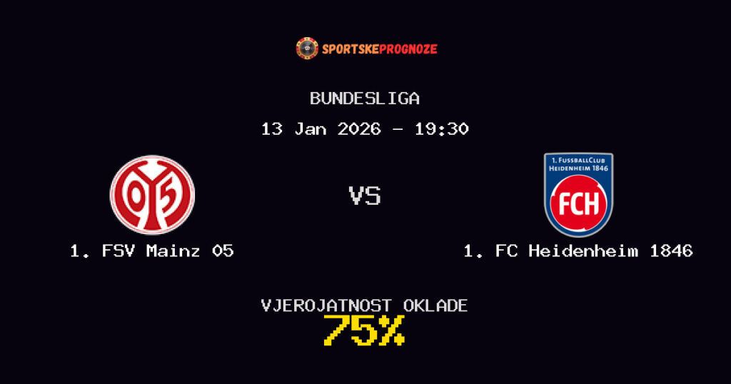 1. FSV Mainz 05 vs 1. FC Heidenheim 1846 Prognoza Utakmice - Bundesliga - Saveti Za Klađenje