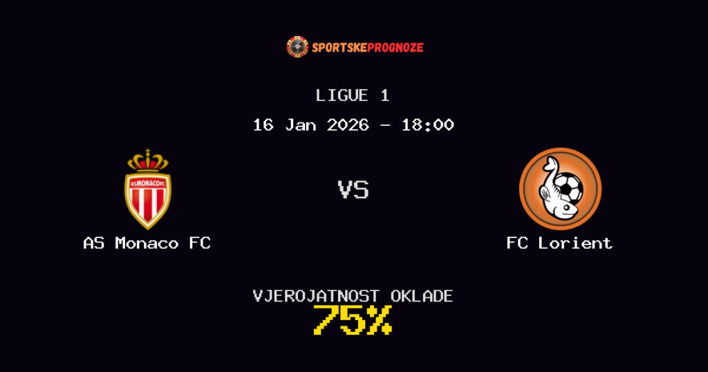 AS Monaco FC vs FC Lorient Prognoza Utakmice - Ligue 1 - Saveti Za Klađenje