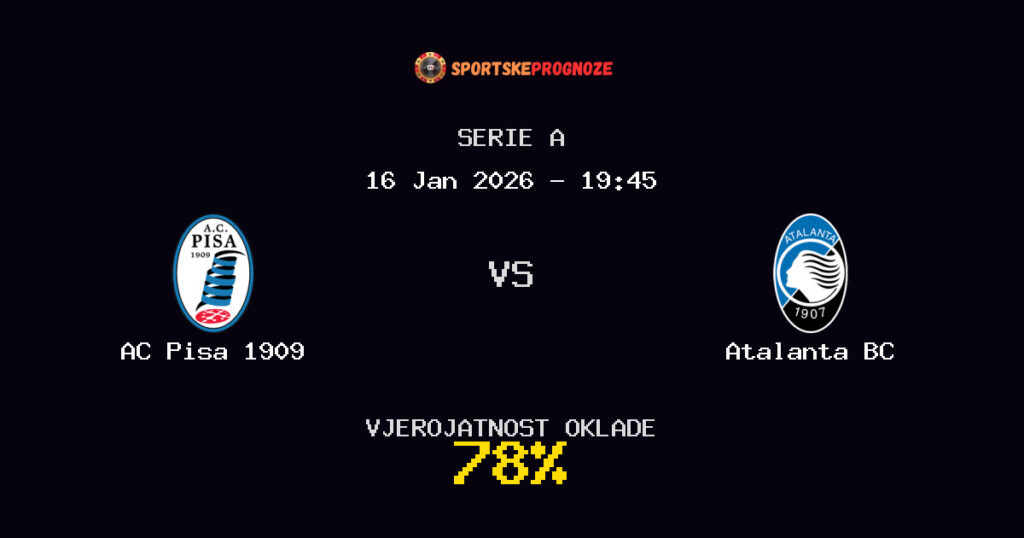 AC Pisa 1909 vs Atalanta BC Prognoza Utakmice - Serie A - Saveti Za Klađenje