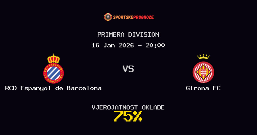 RCD Espanyol de Barcelona vs Girona FC Prognoza Utakmice - Primera Division - Saveti Za Klađenje