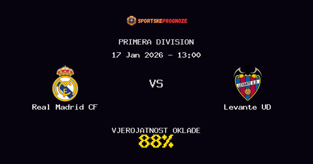 Real Madrid CF vs Levante UD Prognoza Utakmice - Primera Division - Saveti Za Klađenje