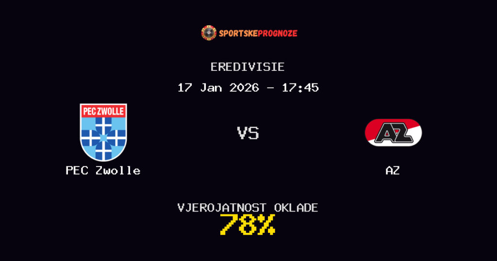 PEC Zwolle vs AZ Prognoza Utakmice - Eredivisie - Saveti Za Klađenje