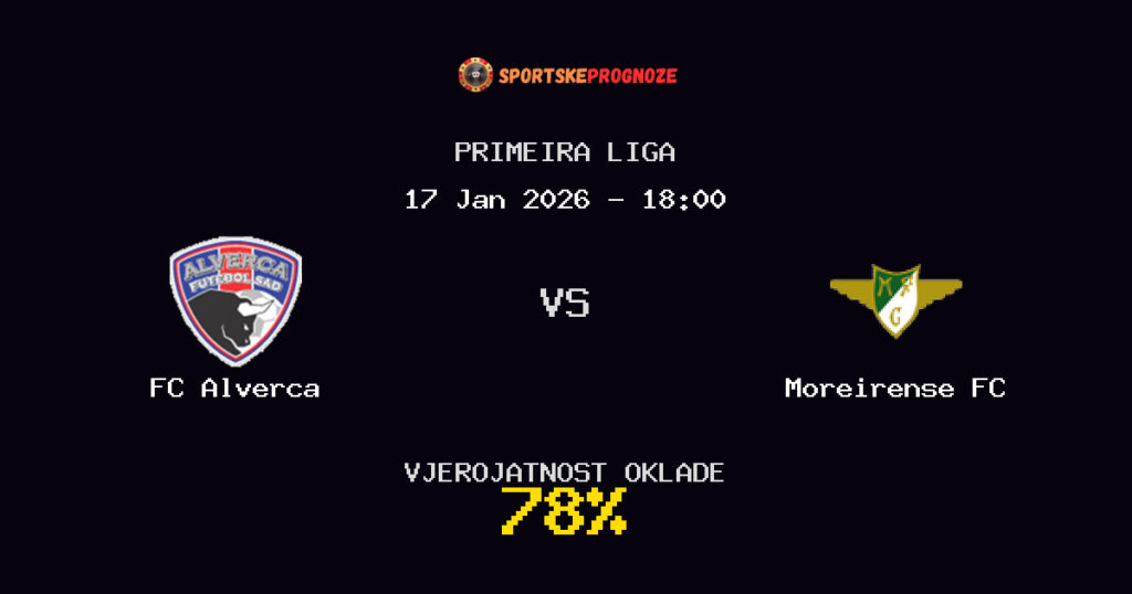 FC Alverca vs Moreirense FC Prognoza Utakmice - Primeira Liga - Saveti Za Klađenje