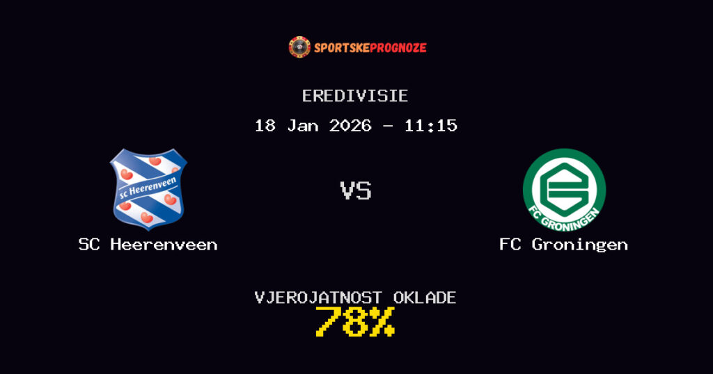 SC Heerenveen vs FC Groningen Prognoza Utakmice - Eredivisie - Saveti Za Klađenje