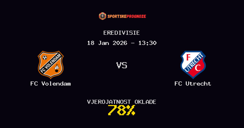 FC Volendam vs FC Utrecht Prognoza Utakmice - Eredivisie - Saveti Za Klađenje