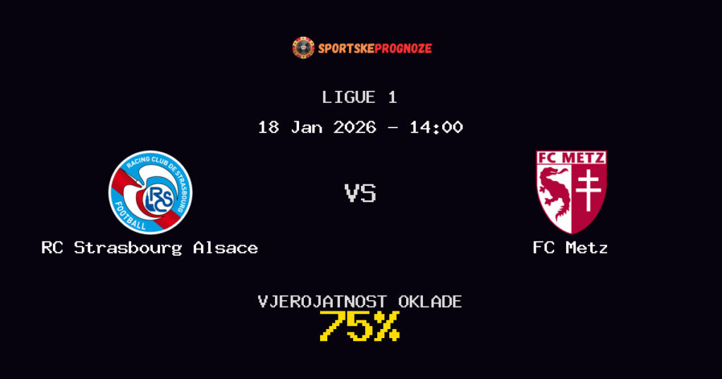 RC Strasbourg Alsace vs FC Metz Prognoza Utakmice - Ligue 1 - Saveti Za Klađenje