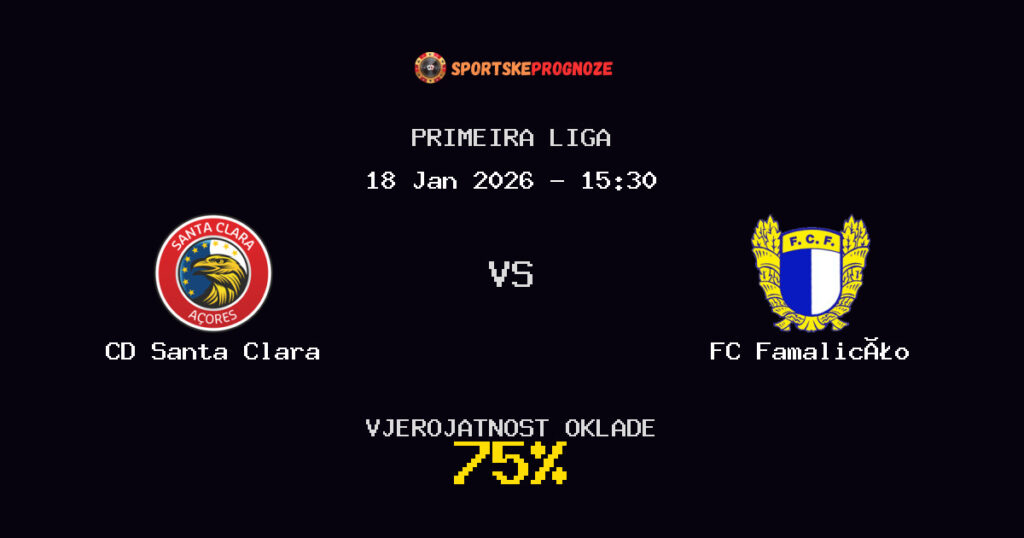 CD Santa Clara vs FC Famalicão Prognoza Utakmice - Primeira Liga - Saveti Za Klađenje