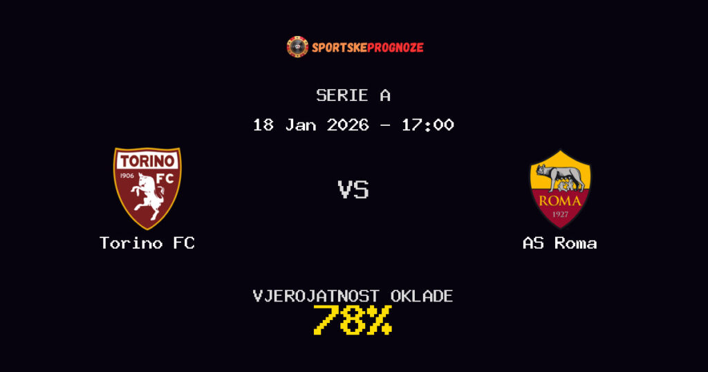 Torino FC vs AS Roma Prognoza Utakmice - Serie A - Saveti Za Klađenje