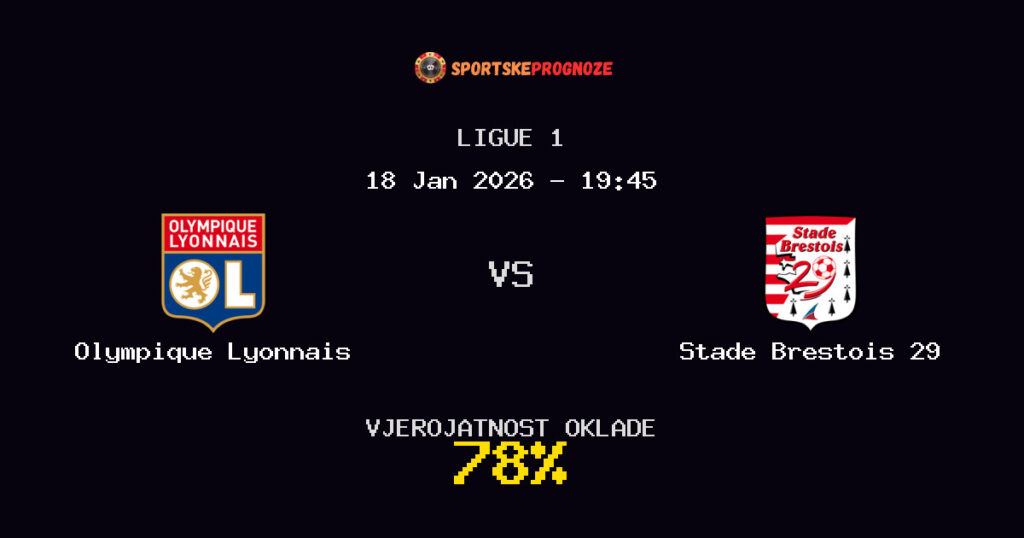 Olympique Lyonnais vs Stade Brestois 29 Prognoza Utakmice - Ligue 1 - Saveti Za Klađenje