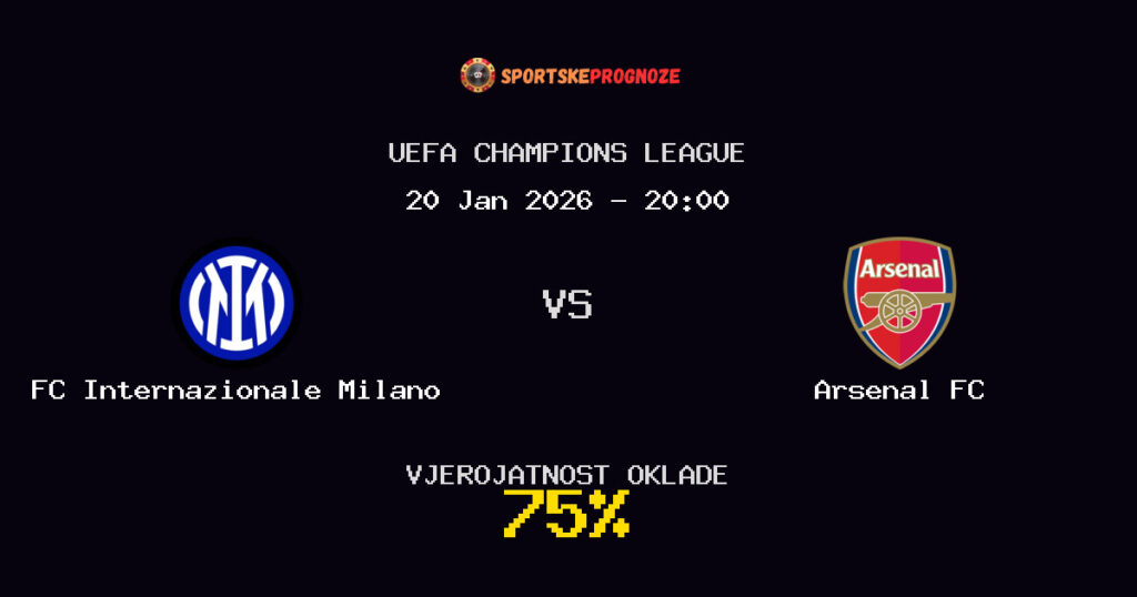 FC Internazionale Milano vs Arsenal FC Prognoza Utakmice - UEFA Champions League - Saveti Za Klađenje