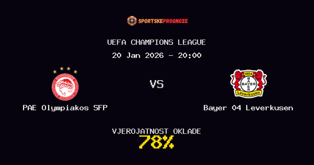 PAE Olympiakos SFP vs Bayer 04 Leverkusen Prognoza Utakmice - UEFA Champions League - Saveti Za Klađenje