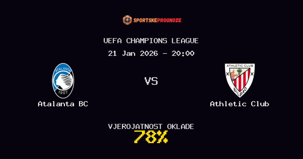 Atalanta BC vs Athletic Club Prognoza Utakmice - UEFA Champions League - Saveti Za Klađenje