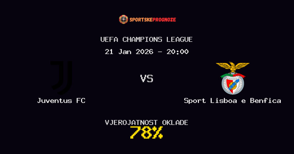 Juventus FC vs Sport Lisboa e Benfica Prognoza Utakmice - UEFA Champions League - Saveti Za Klađenje