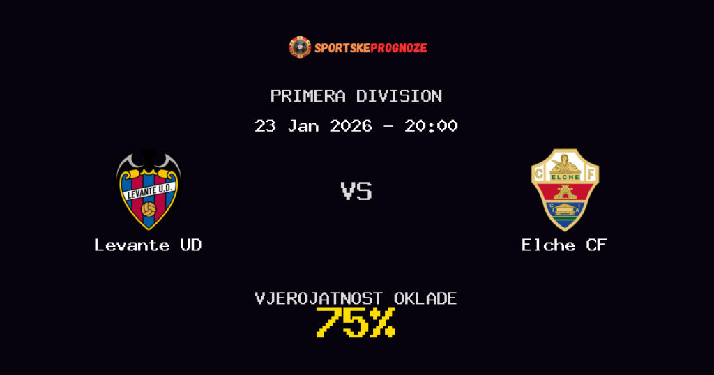 Levante UD vs Elche CF Prognoza Utakmice - Primera Division - Saveti Za Klađenje