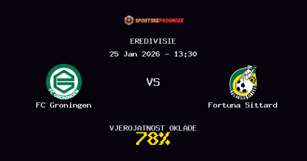 FC Groningen vs Fortuna Sittard Prognoza Utakmice - Eredivisie - Saveti Za Klađenje