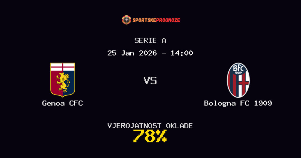 Genoa CFC vs Bologna FC 1909 Prognoza Utakmice - Serie A - Saveti Za Klađenje