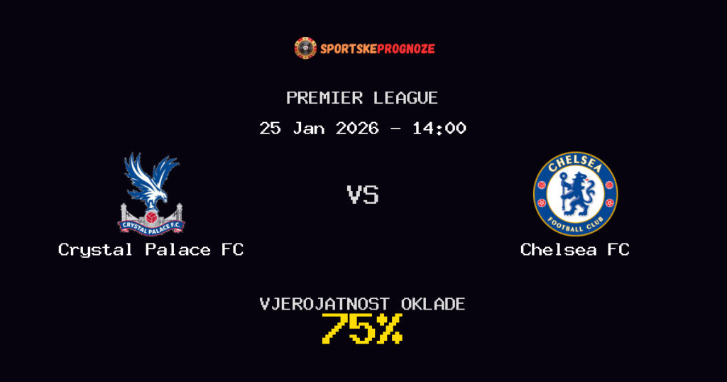 Crystal Palace FC vs Chelsea FC Prognoza Utakmice - Premier League - Saveti Za Klađenje