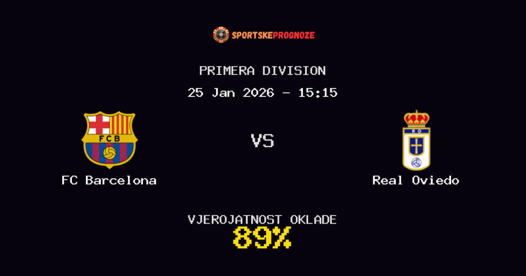 FC Barcelona vs Real Oviedo Prognoza Utakmice - Primera Division - Saveti Za Klađenje