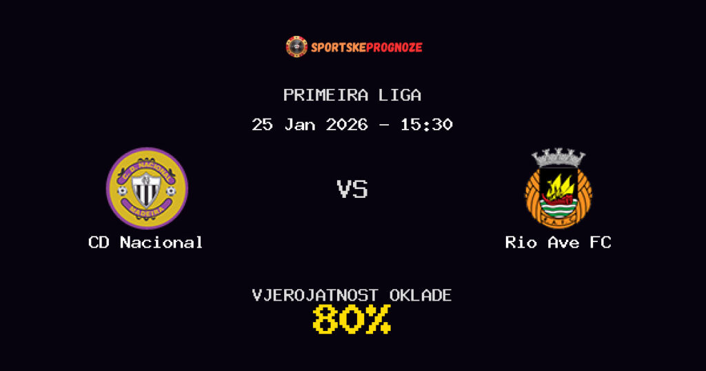 CD Nacional vs Rio Ave FC Prognoza Utakmice - Primeira Liga - Saveti Za Klađenje