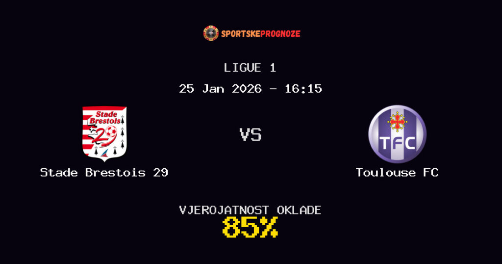Stade Brestois 29 vs Toulouse FC Prognoza Utakmice - Ligue 1 - Saveti Za Klađenje